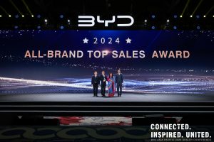 Cimex Inc. Pvt. Ltd. Celebrated with Prestigious Awards at BYD Asia Pacific 2025 Dealer Conference
