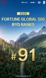 BYD Ranks 91st in 2025 Fortune Global 500, Enters Top 100 for the First Time