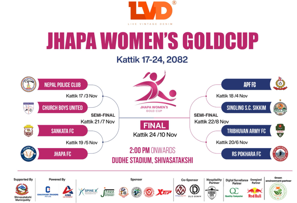 Jhapa Women’s Gold Cup commences today