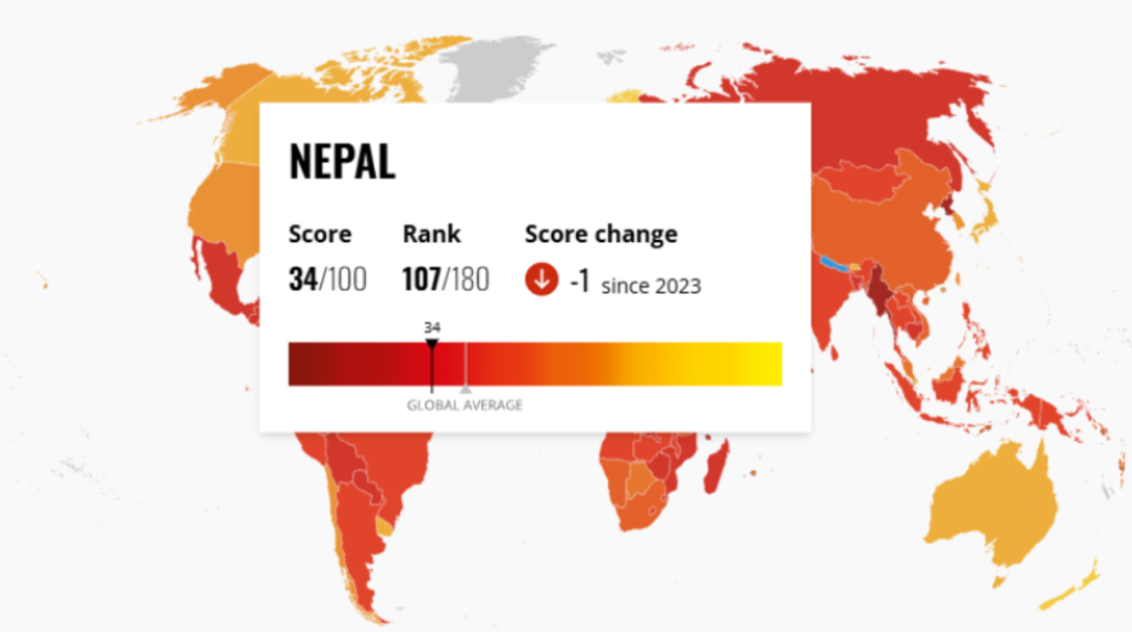 Nepal Scores 34 in 2025 Corruption Perceptions Index, No Improvement from Last Year