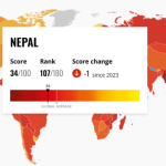 Nepal Scores 34 in 2025 Corruption Perceptions Index, No Improvement from Last Year