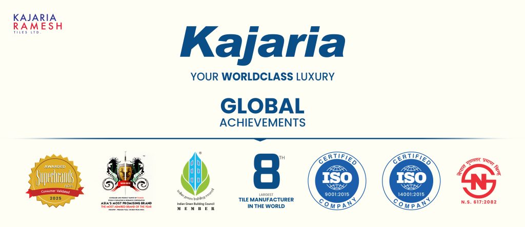 Kajaria Strengthens Global Leadership with Series of Prestigious Recognitions